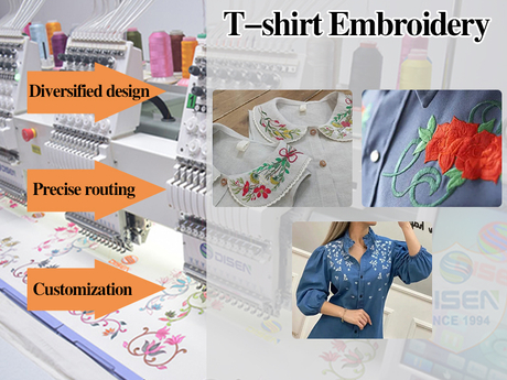 t-shirt embroidery.jpg